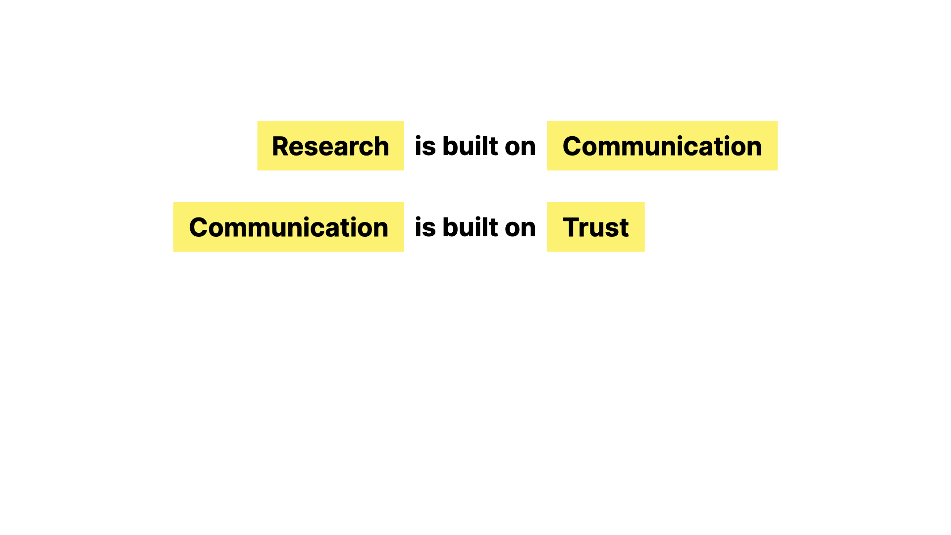 Communication is built on Trust