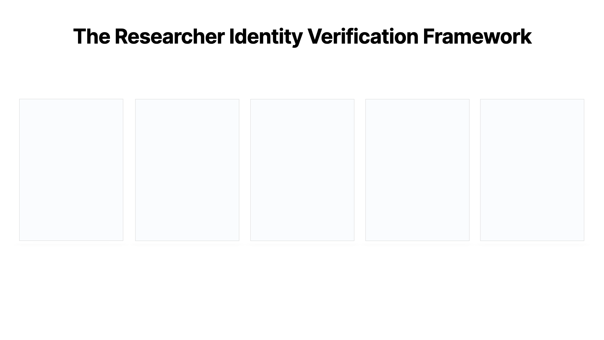 A diagram showing five empty boxes