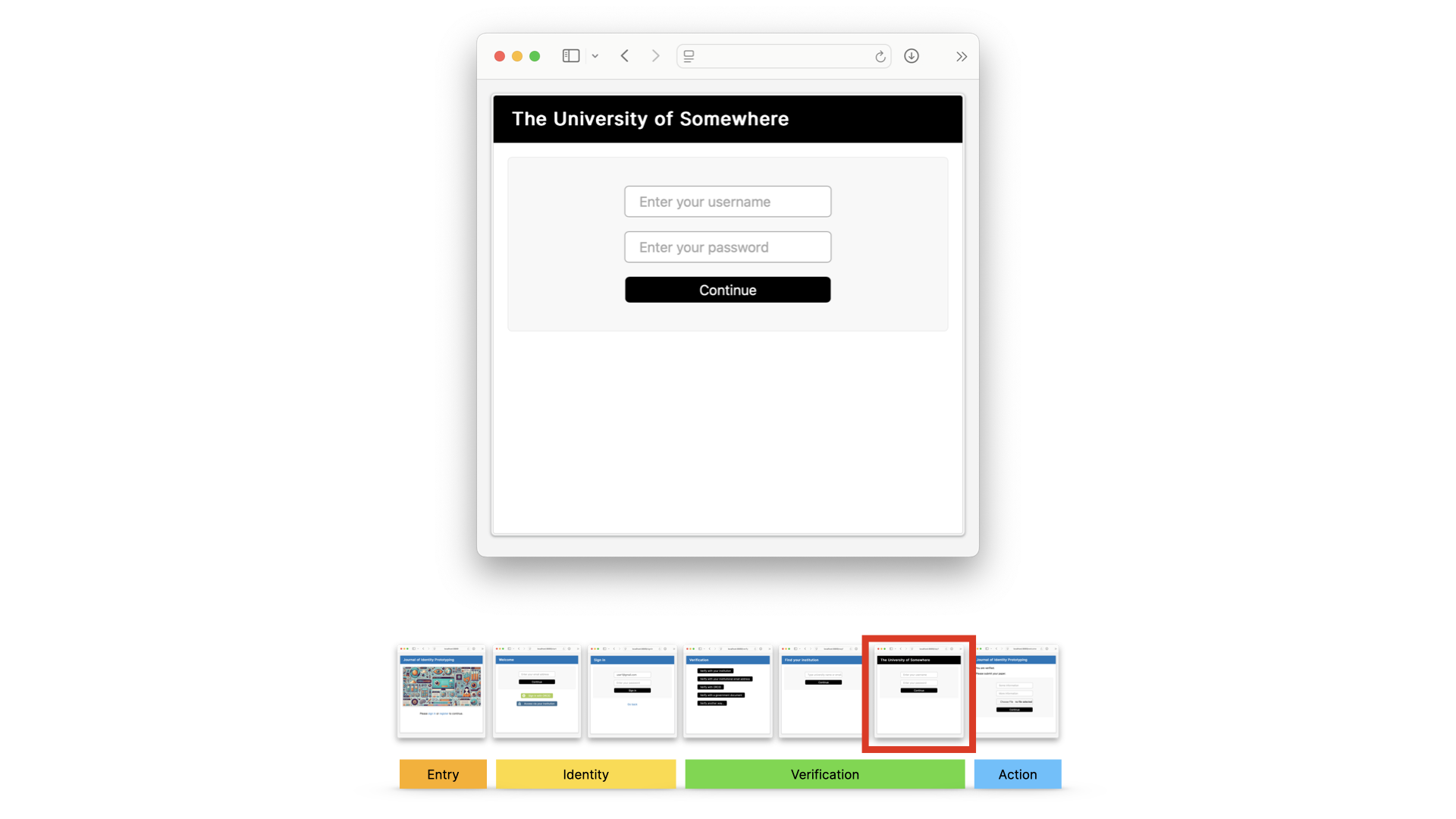 The user is sent to their institution